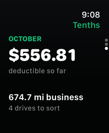 Apple Watch: the month’s deduction so far.
