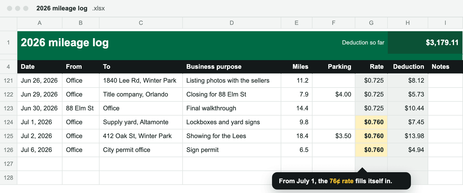 The Log sheet with six drives from June 26 to July 6, 2026. Drives through June 30 get the 72.5-cent rate, and drives from July 1 get 76 cents.